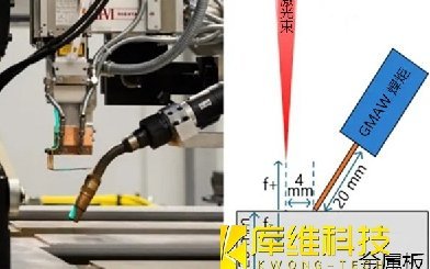 -绡ϺӼγɹ20mmĸְ